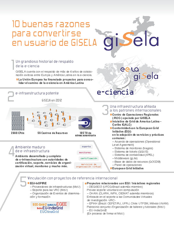 10_Reasons_to_use_GISELA_Flyer_sp_1_s